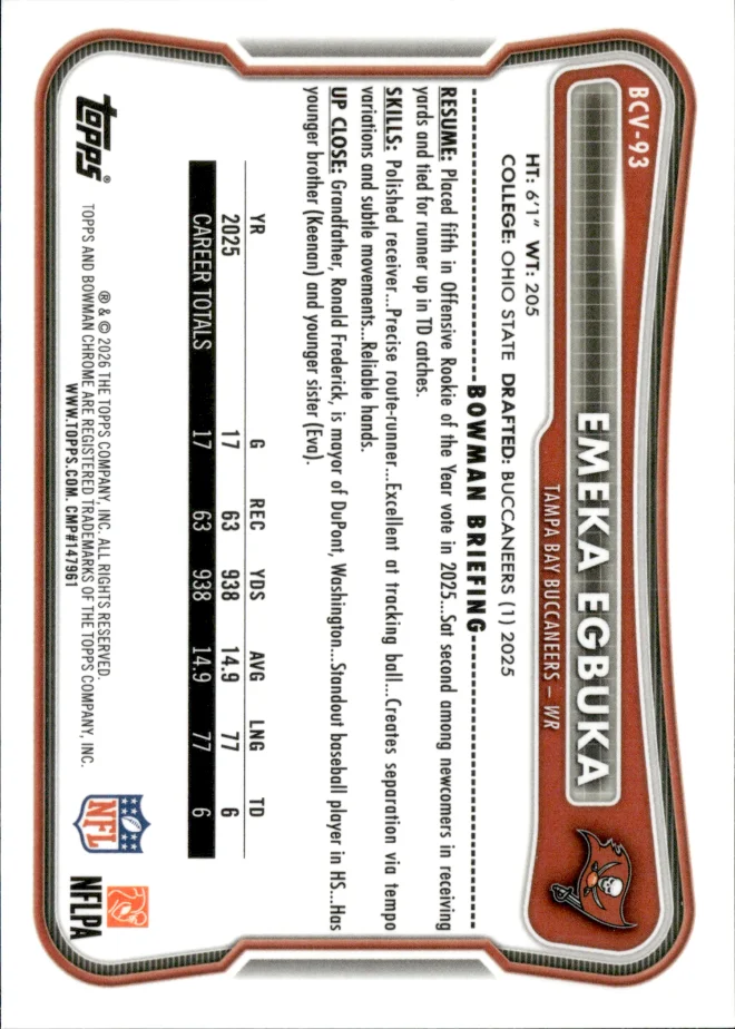 Emeka Egbuka card back