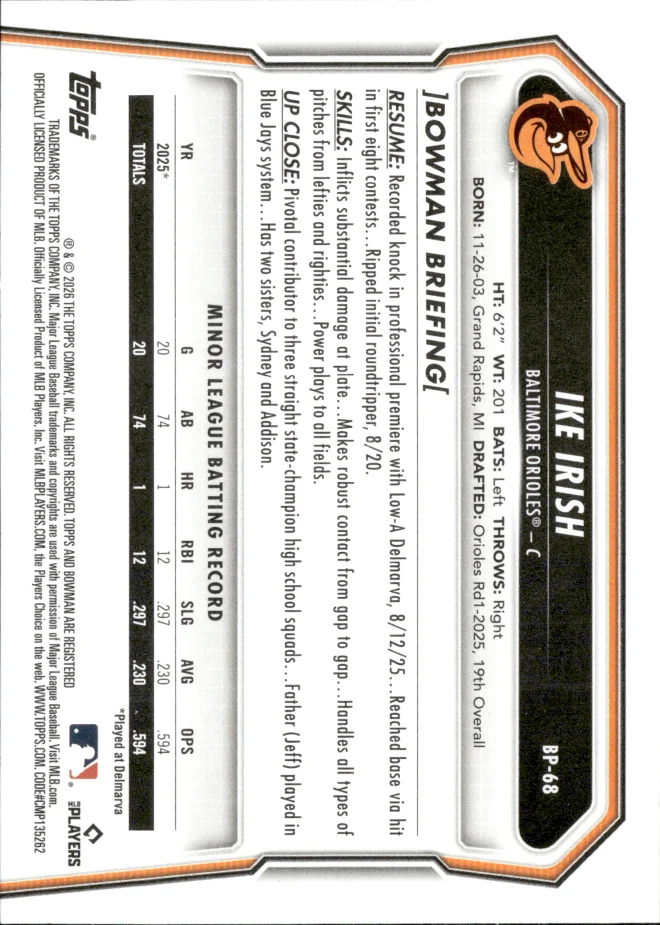 Ike Irish card back