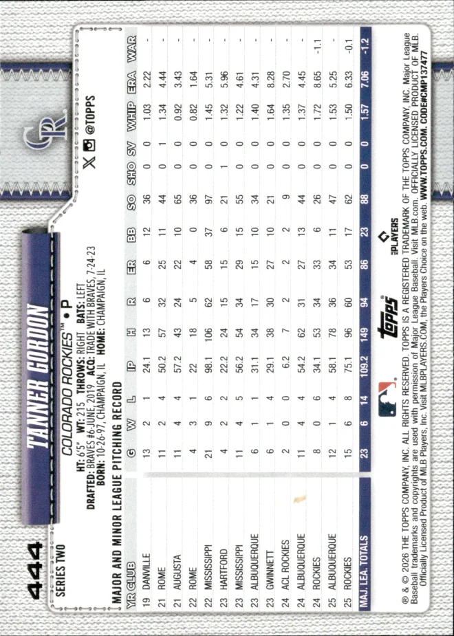 Tanner Gordon card back