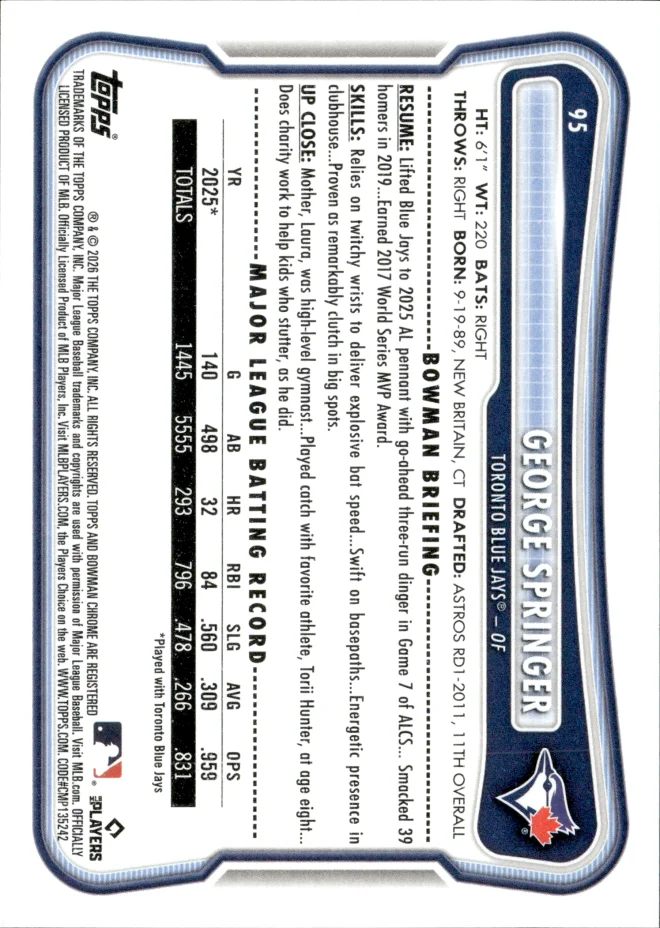 George Springer card back