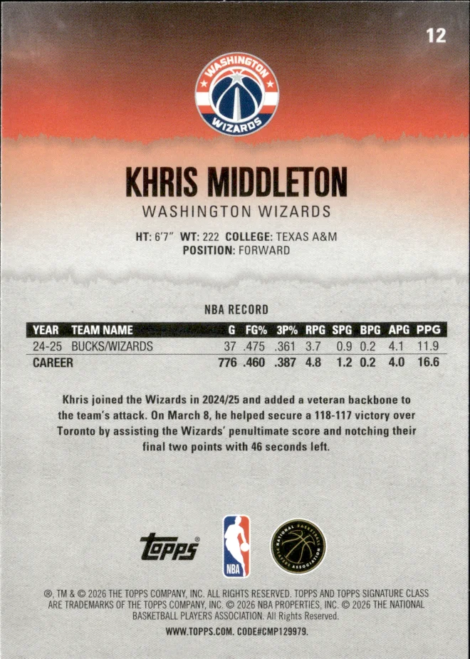 Khris Middleton card back
