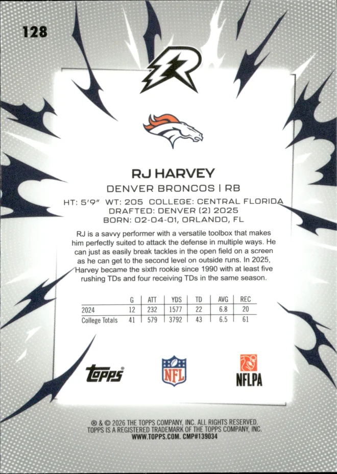 RJ Harvey card back