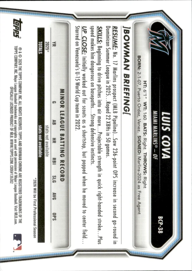 Luis Cova card back