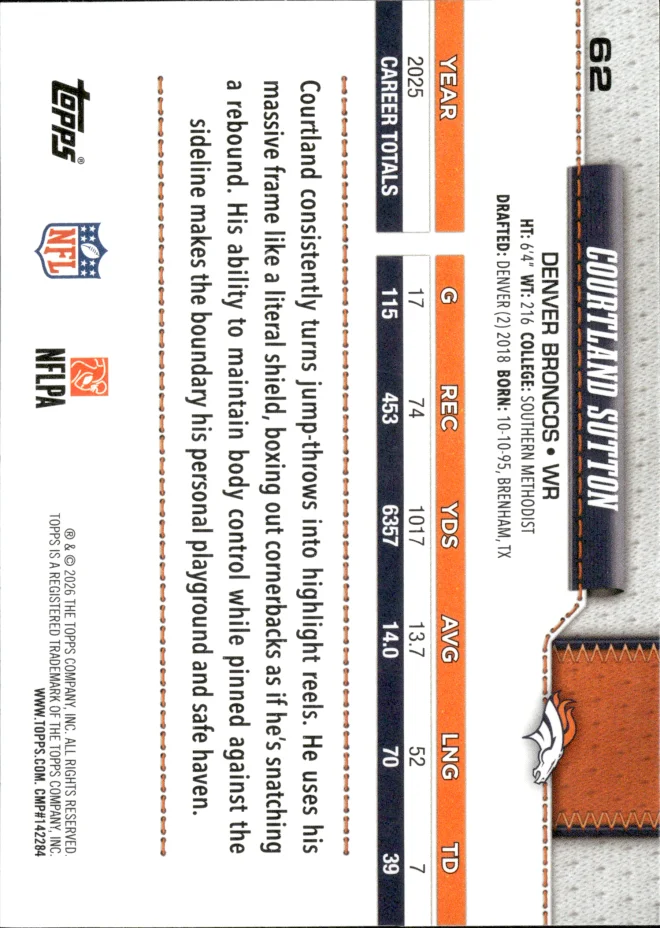 Courtland Sutton card back