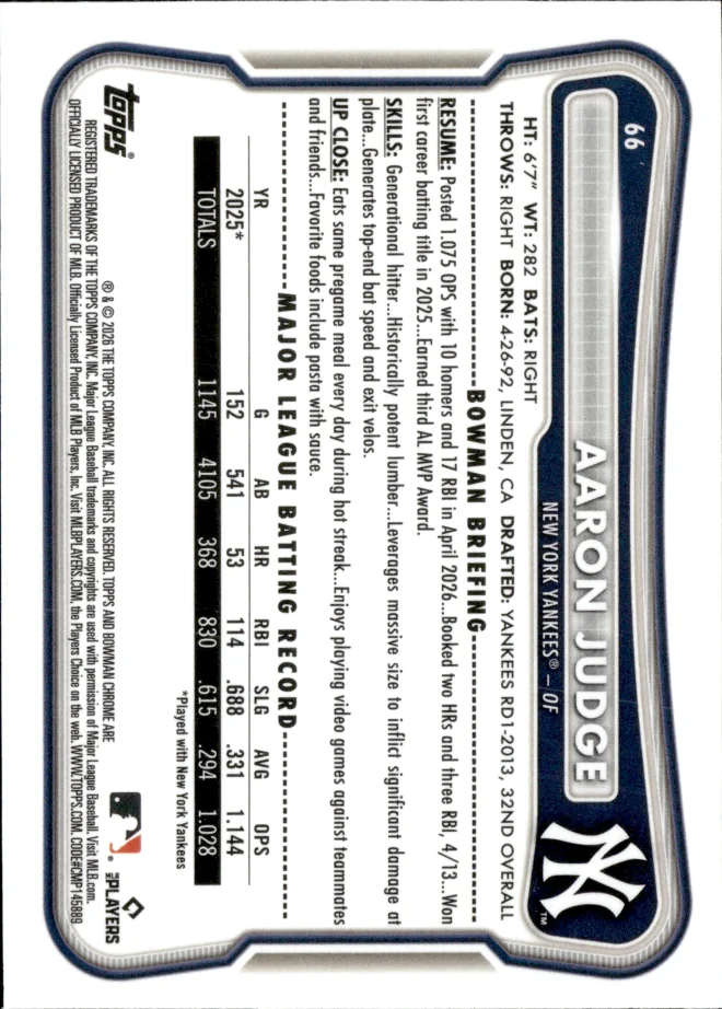 Aaron Judge card back