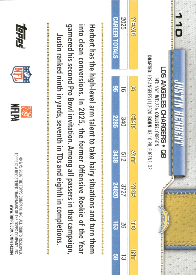 Justin Herbert card back