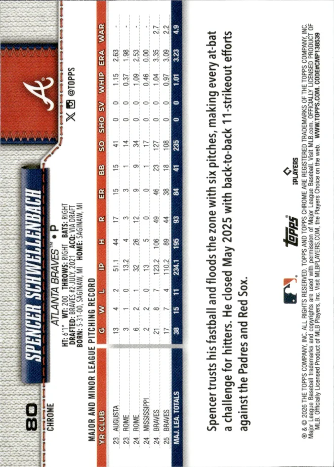 Spencer Schwellenbach card back