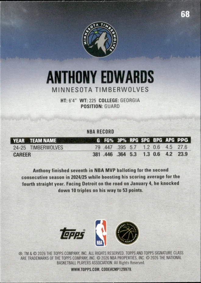 Anthony Edwards card back
