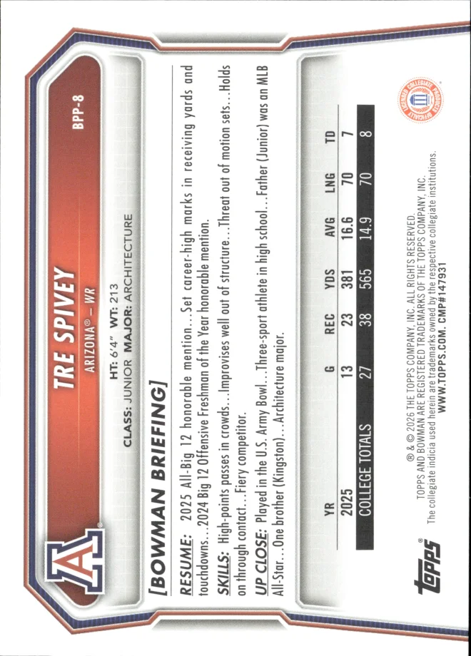 Tre Spivey card back