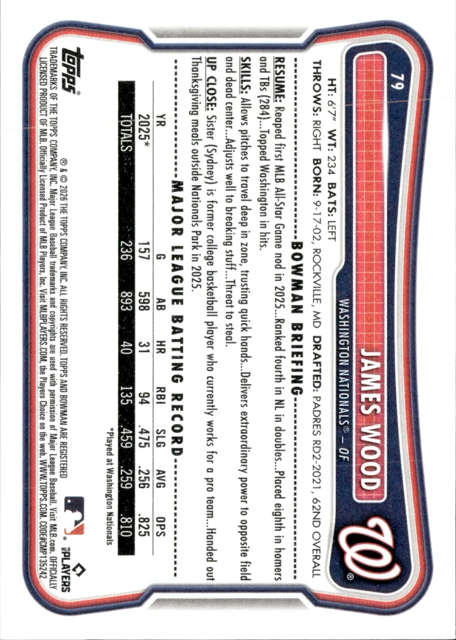 James Wood card back