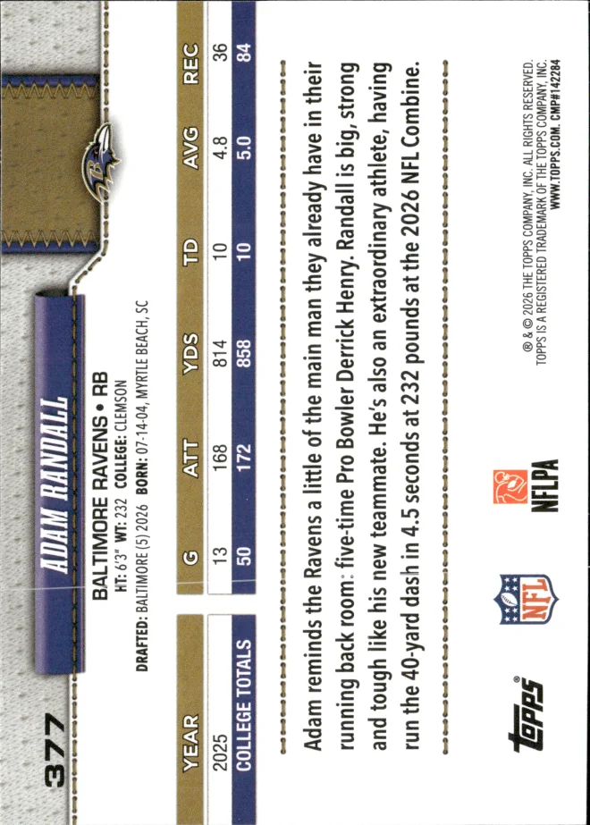 Adam Randall card back