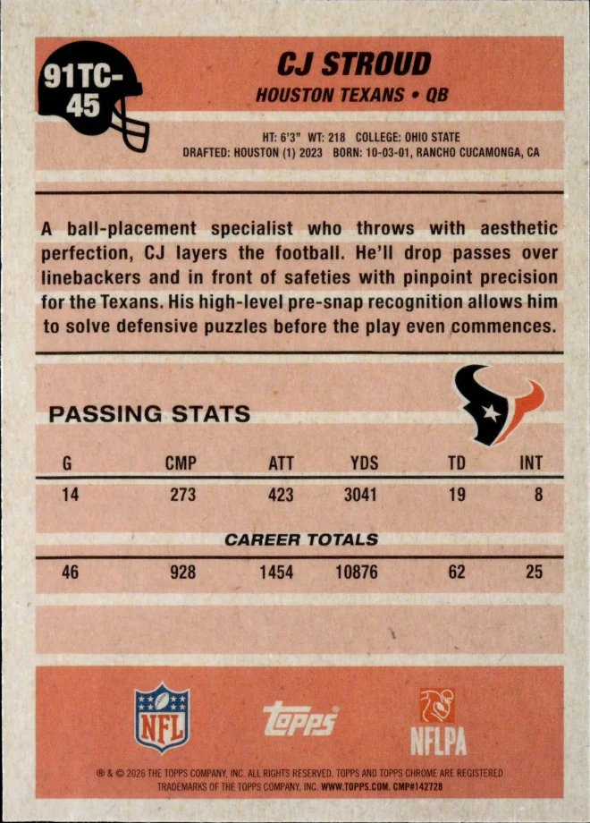 CJ Stroud card back