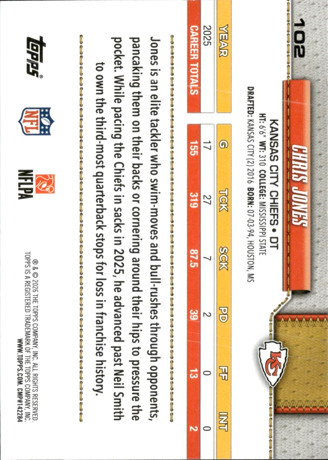 Chris Jones card back