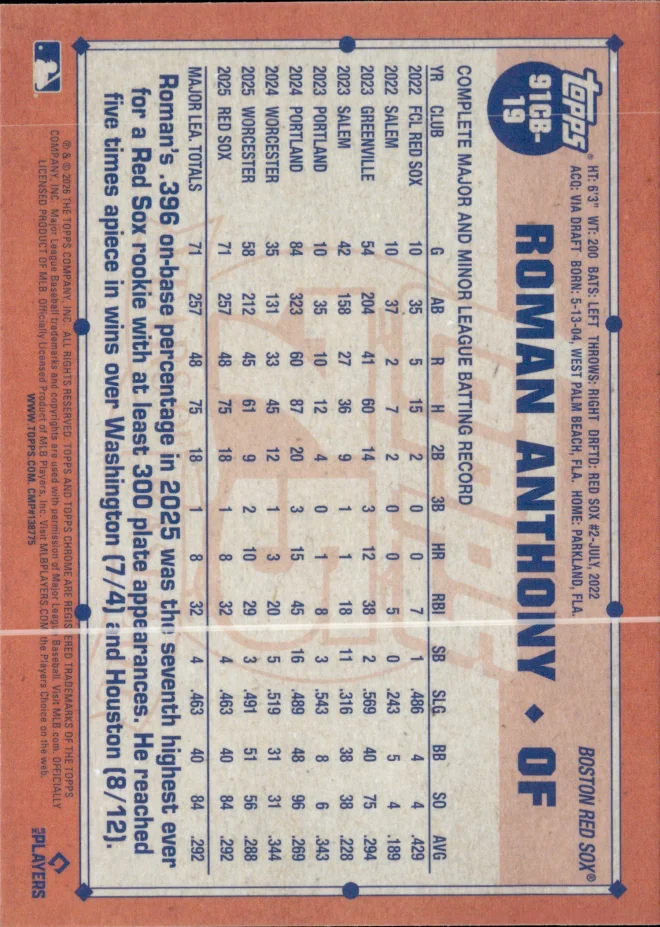 Roman Anthony card back