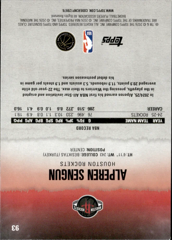 Alperen Sengun card back