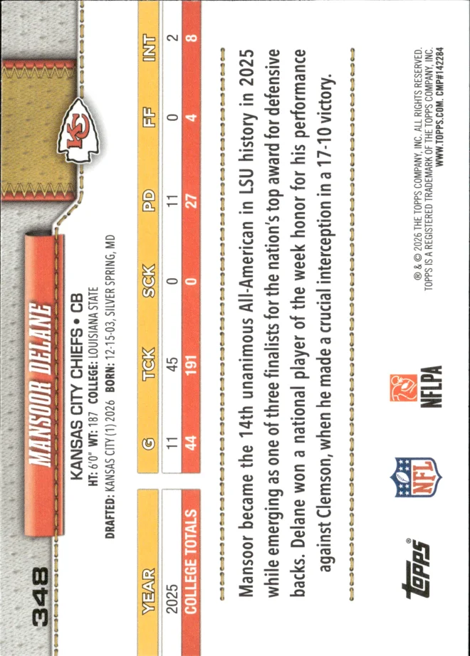 Mansoor Delane card back