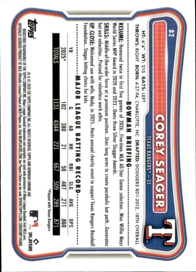 Corey Seager card back