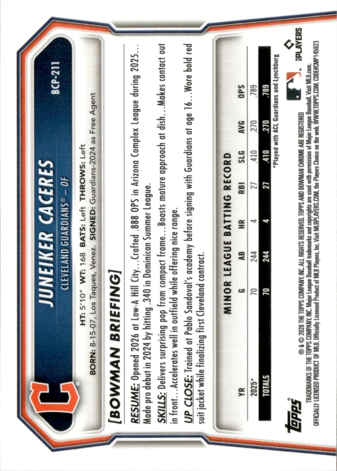 Juneiker Caceres card back