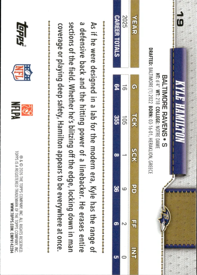 Kyle Hamilton card back