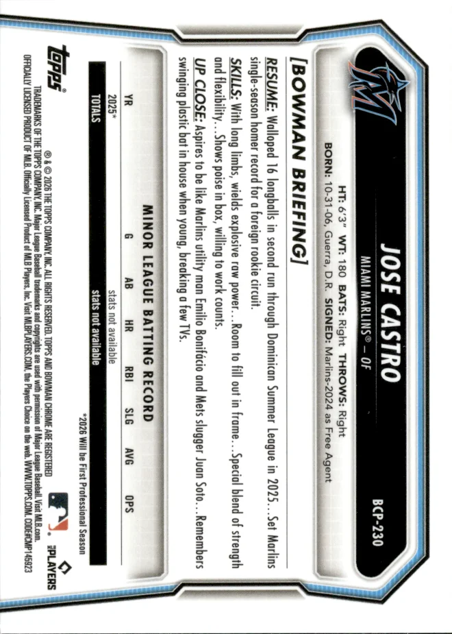 Jose Castro card back