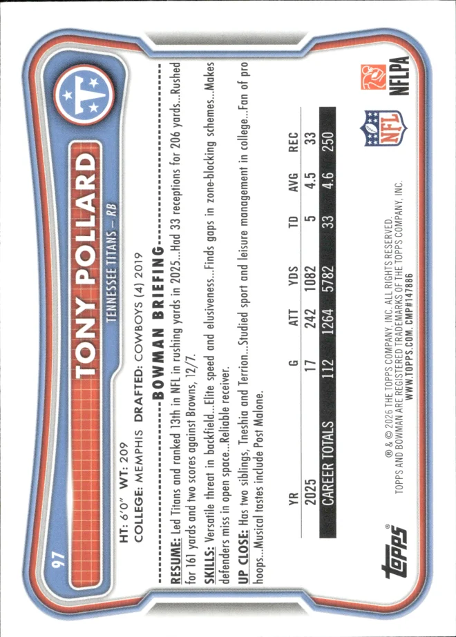 Tony Pollard card back