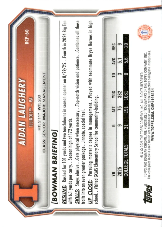 Aidan Laughery card back