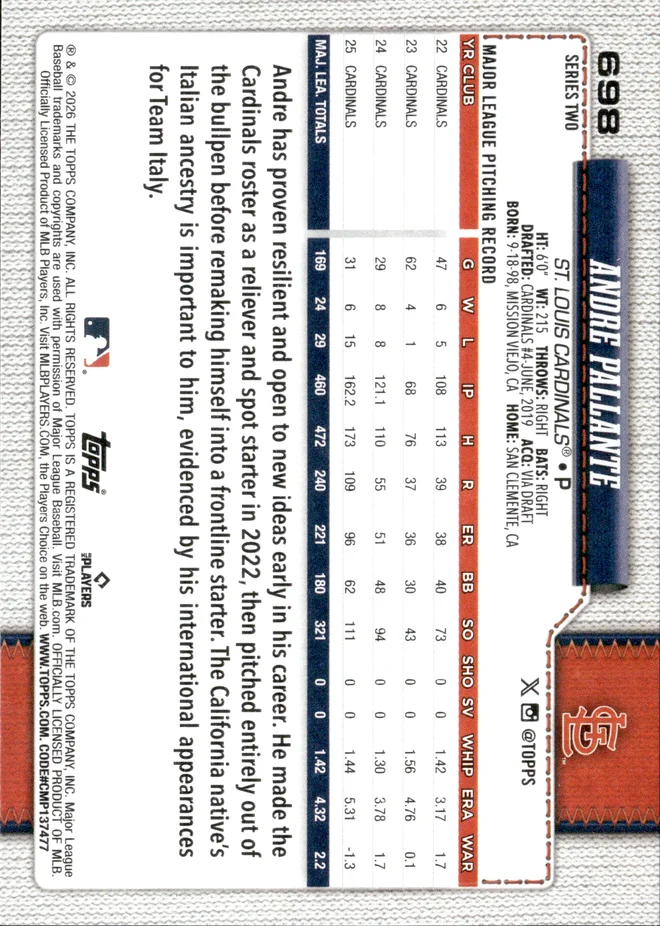 Andre Pallante card back