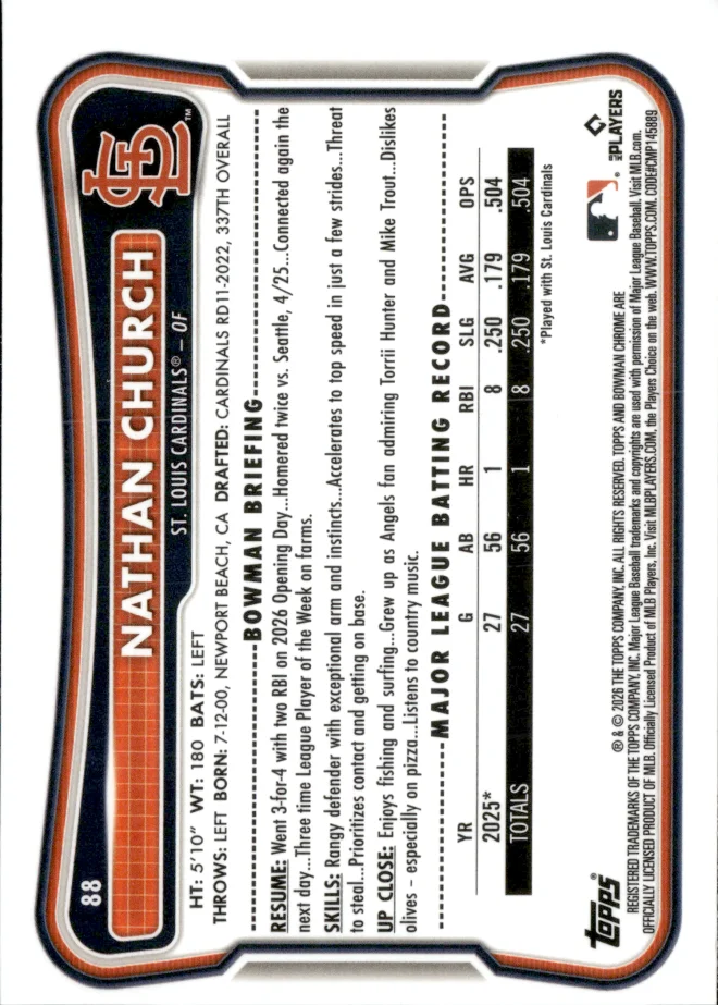 Nathan Church card back