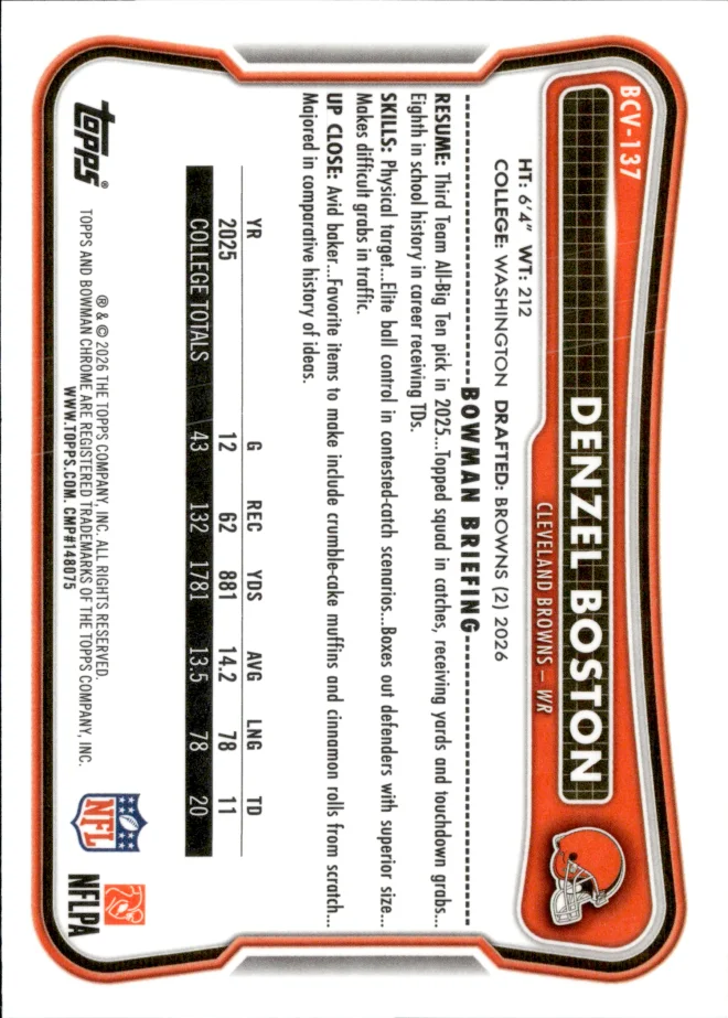 Denzel Boston card back