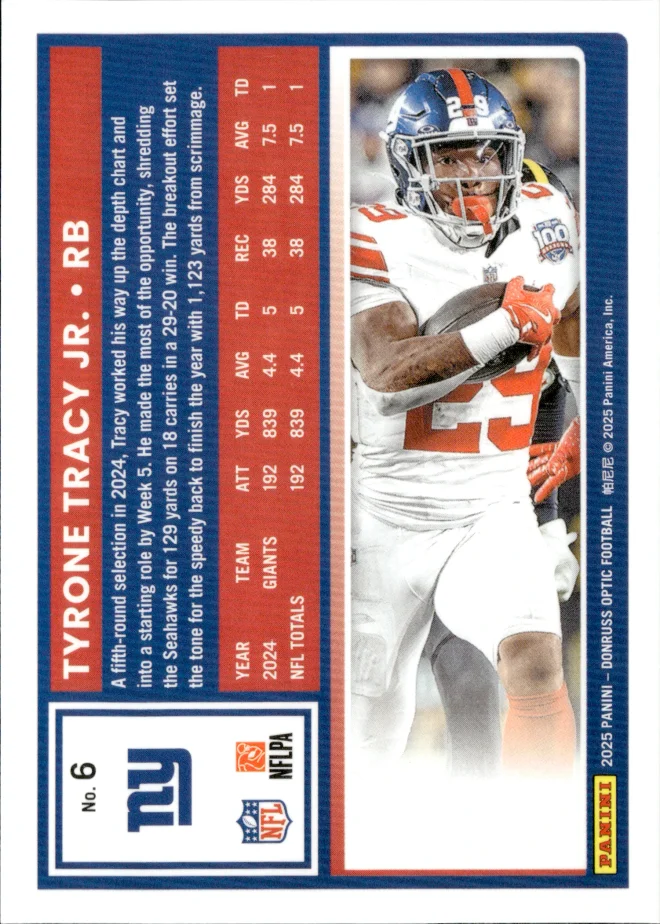 Tyrone Tracy Jr. card back