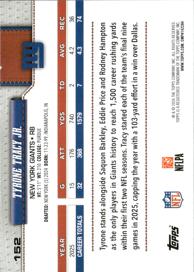 Tyrone Tracy Jr. card back