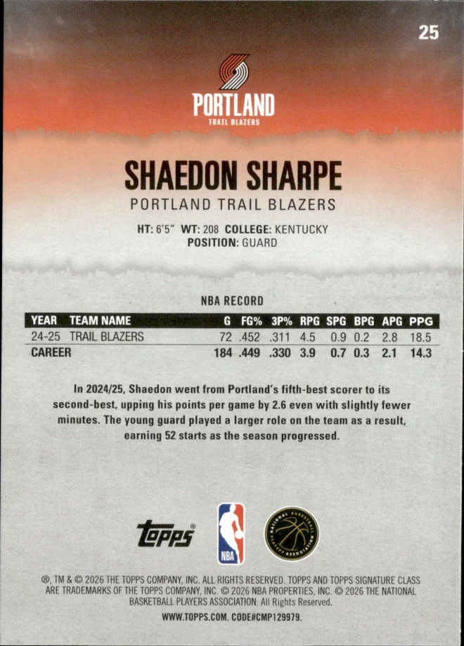 Shaedon Sharpe card back