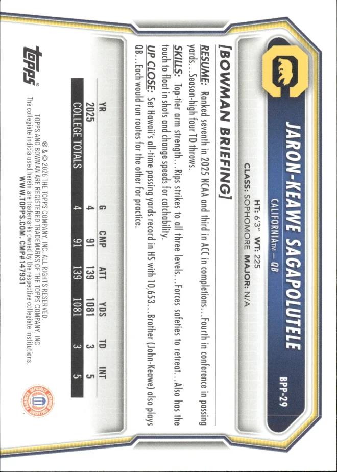 Jaron-Keawe Sagapolutele card back