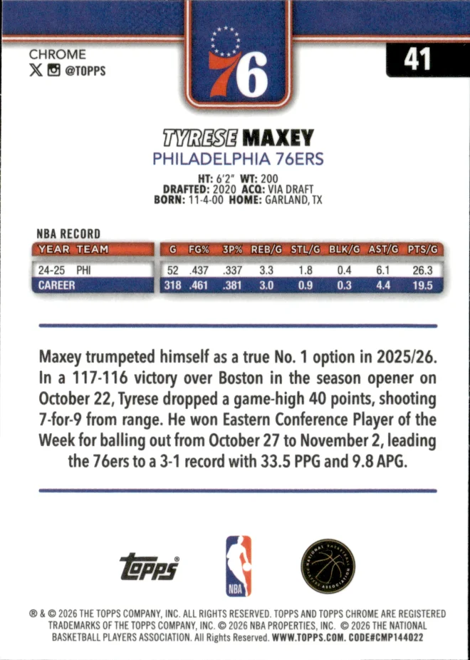 Tyrese Maxey card back