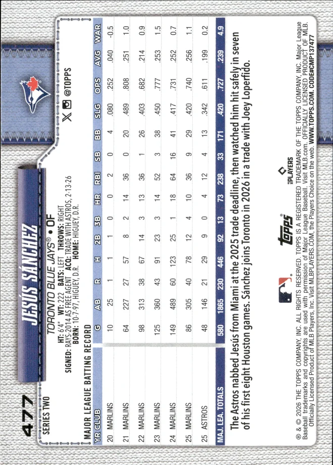 Jesús Sánchez card back