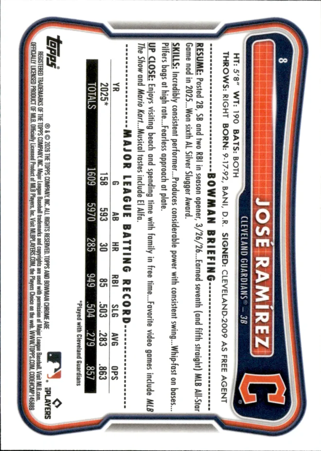 José Ramírez card back