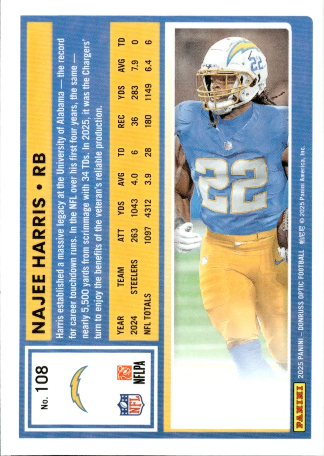 Najee Harris card back