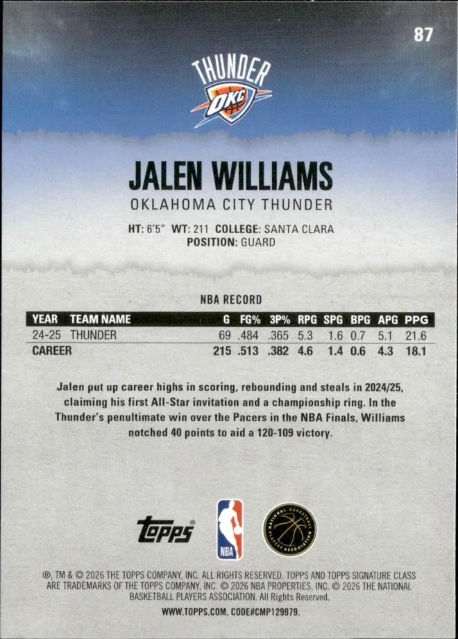 Jalen Williams card back