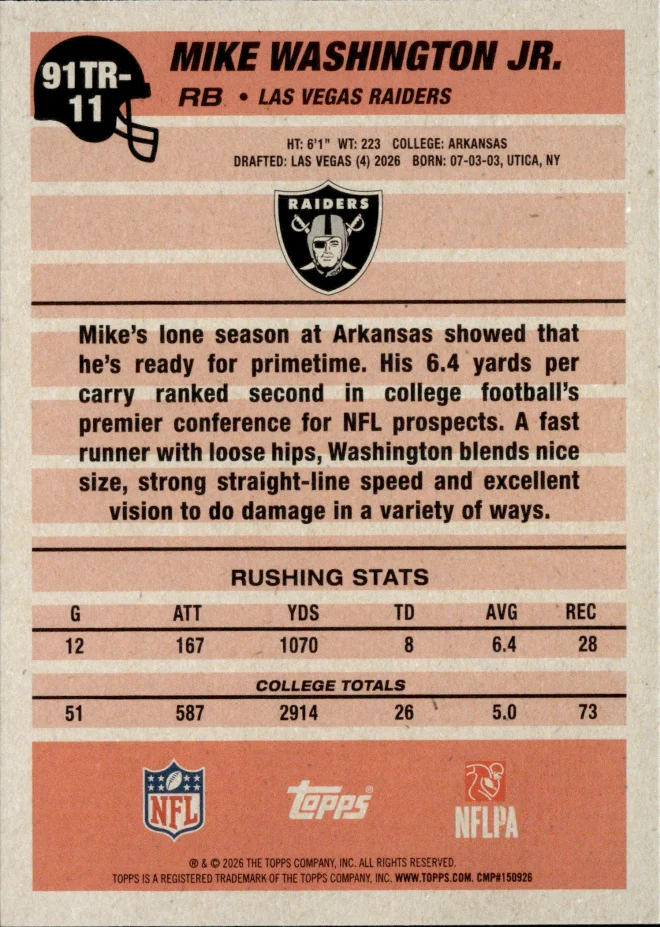 Mike Washington Jr. card back