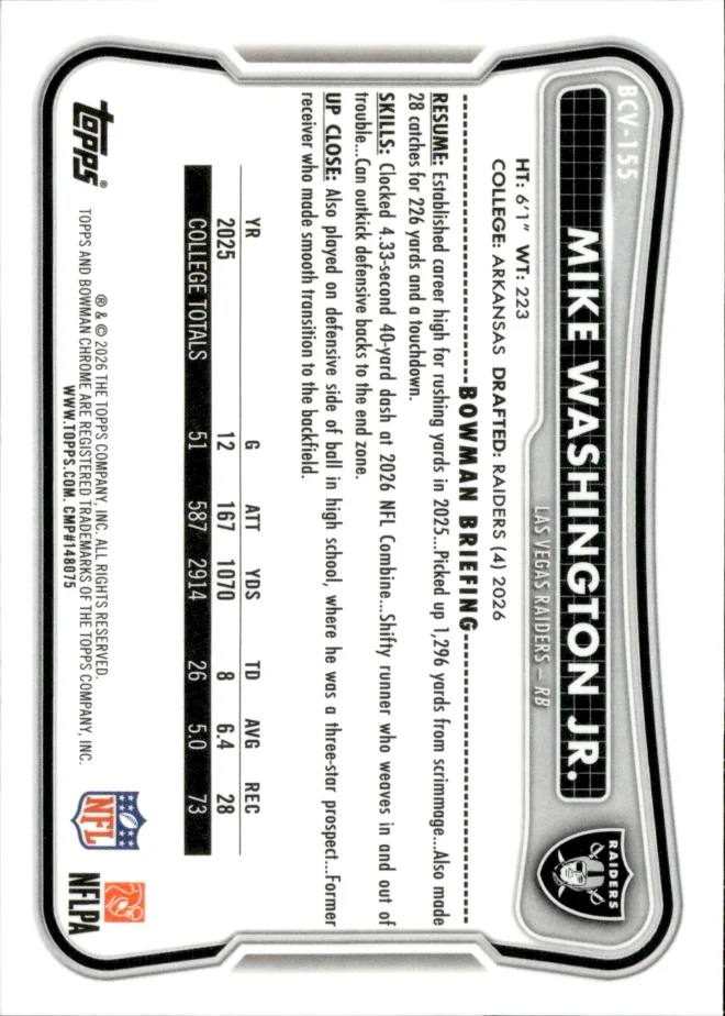 Mike Washington Jr. card back