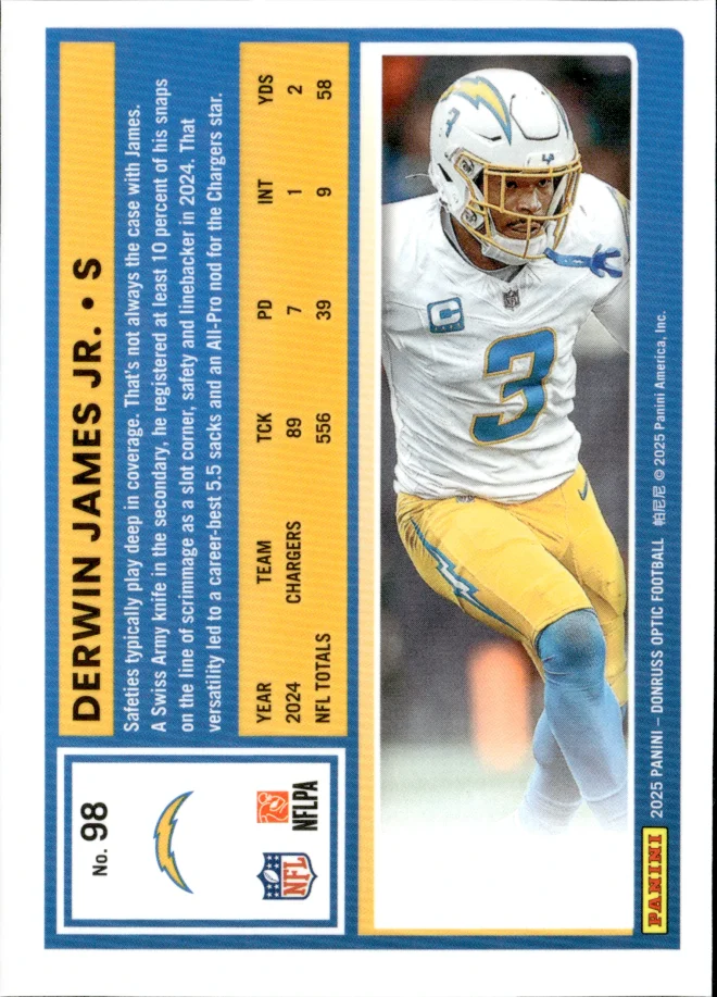 Derwin James Jr. card back