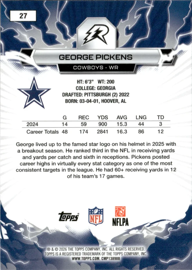 George Pickens card back