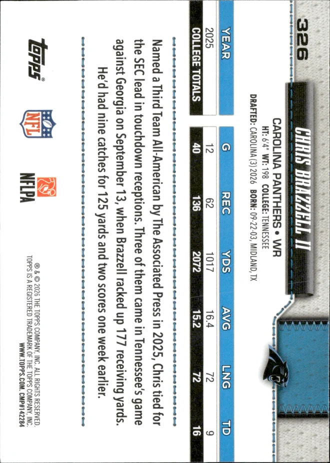 Chris Brazzell II card back