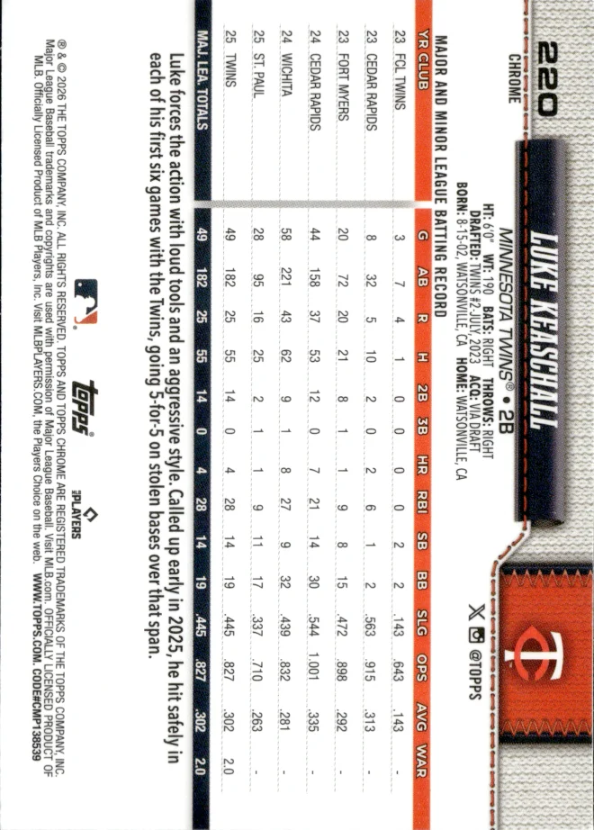 Luke Keaschall card back