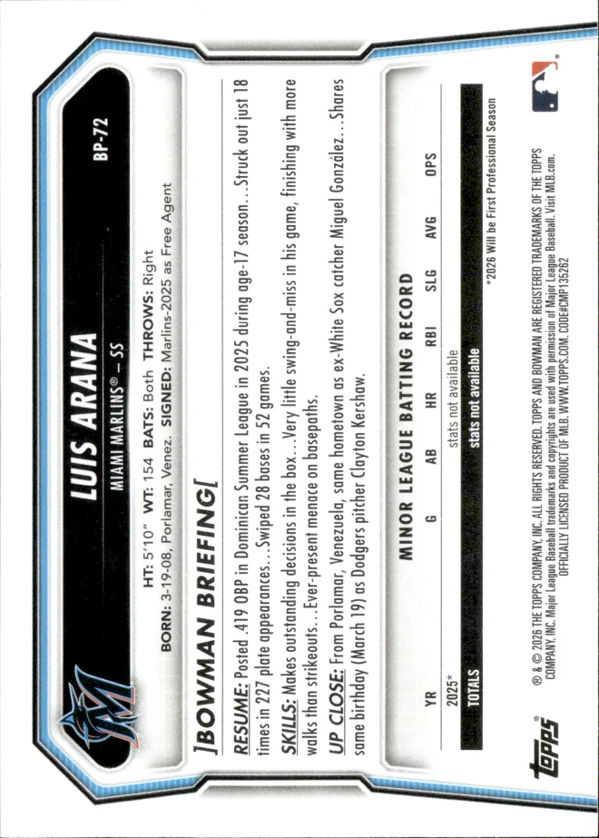 Luis Arana card back