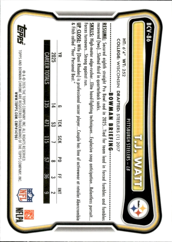 T.J. Watt card back