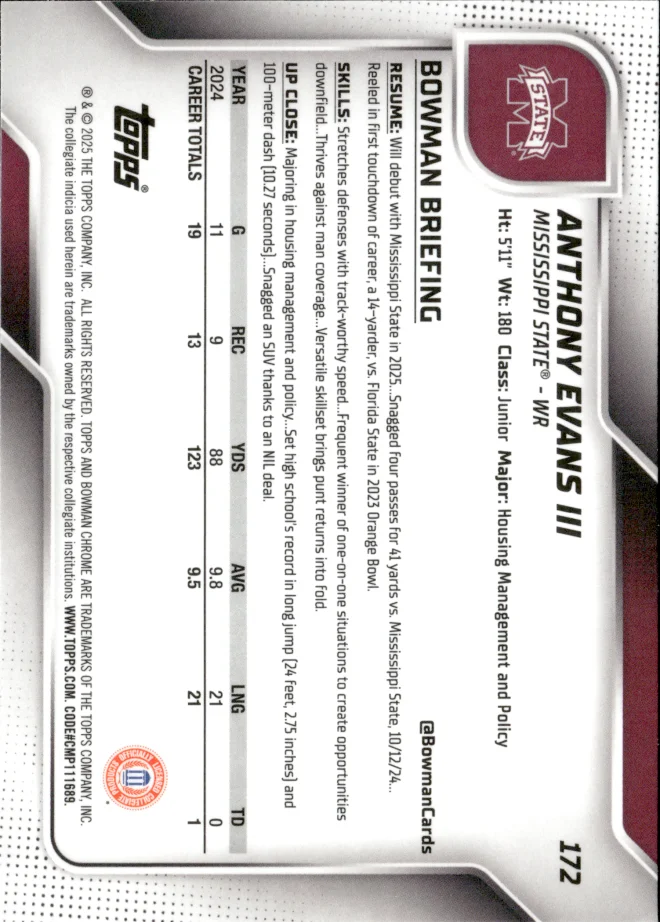 Anthony Evans III card back