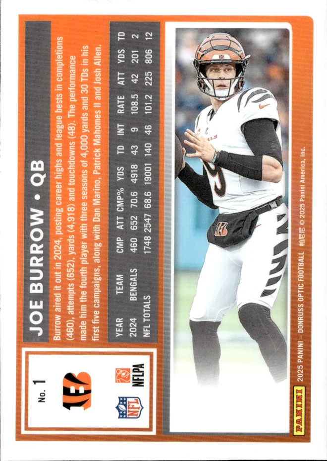 Joe Burrow card back