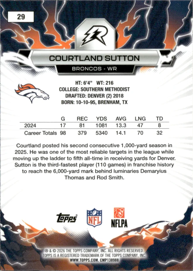 Courtland Sutton card back