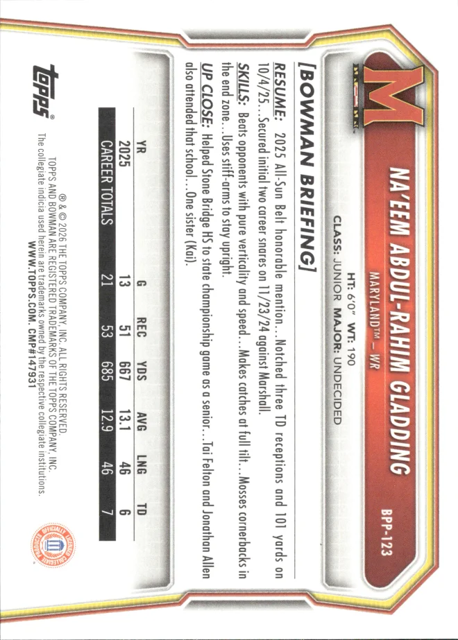 Na'eem Abdul-Rahim Gladding card back